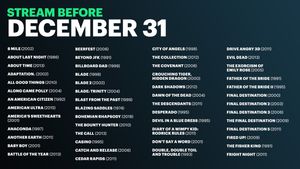 Image post by @hulu on Twitter/X