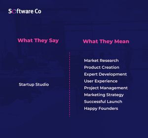 Image post by @softwareco on Instagram