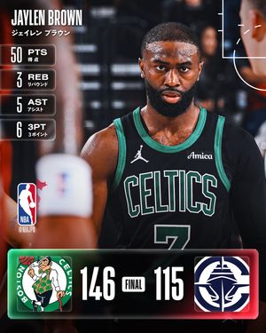 Image post by @nbajpn on Instagram