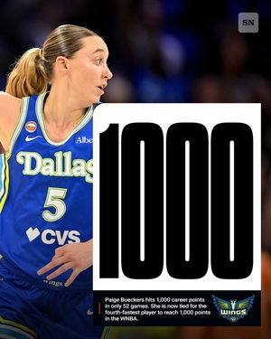 Image post by @thesportingnews on Facebook