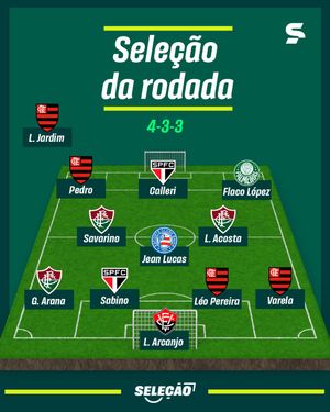 Image post by @sportv on Instagram