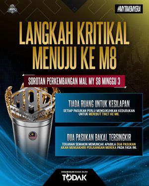 Video post by @mplmy on TikTok