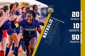 Image post by @casteel_womens_soccer on Instagram