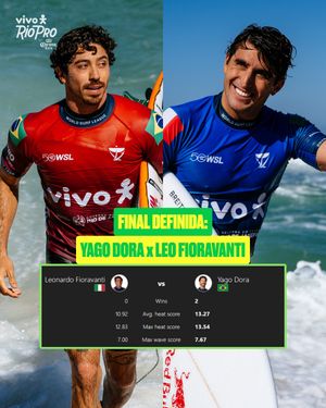 Image post by @wslbrasil on Instagram