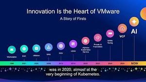 Video post by @vmware on YouTube