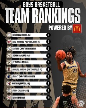 Image post by @fhsaa.basketball on Instagram