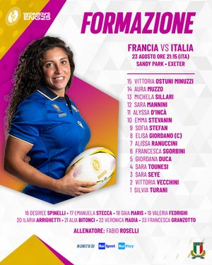 Image post by @italrugby on Instagram