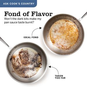 Image post by @cookscountry on Instagram