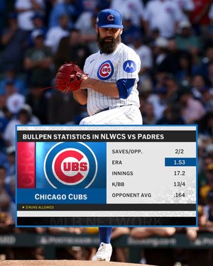 Image post by @mlbnetwork on Instagram