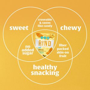 Image post by @rindsnacks on Instagram