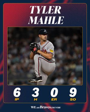 Image post by @Braves on Twitter
