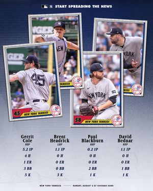 Image post by @Yankees on Twitter