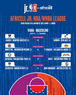 Image post by @nbaafricaofficial on Instagram