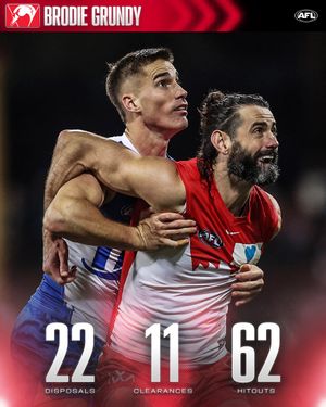 Image post by @AFL on Twitter