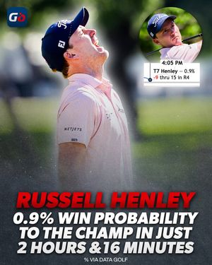 Image post by @golfbet on Instagram