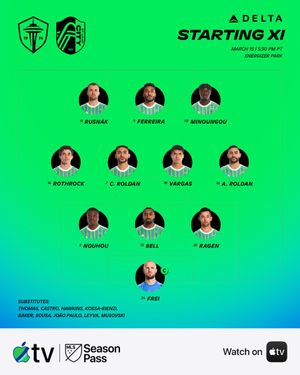 Image post by @SoundersFC on Twitter
