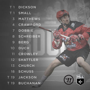 Image post by @warriorlax on Instagram