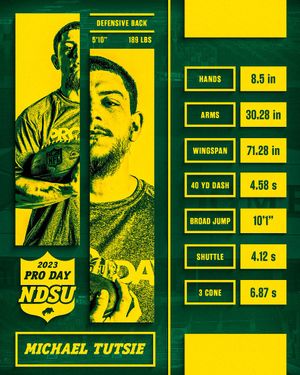 Image post by @NDSUfootball on Twitter
