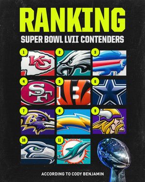 Image post by @cbssports on Instagram