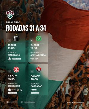 Image post by @fluminensefc on Instagram