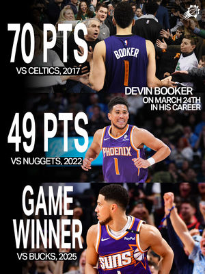 Image post by @suns on Instagram