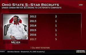 Image post by @bigtennetwork on Instagram
