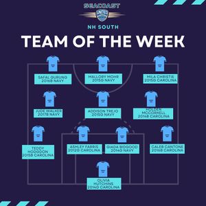 Image post by @seacoastunited on Instagram