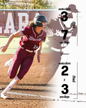 Image post by @scusoftball on Instagram
