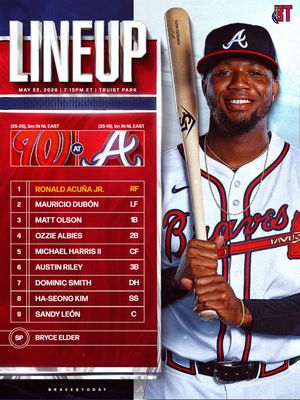 Image post by @bravestoday on Instagram
