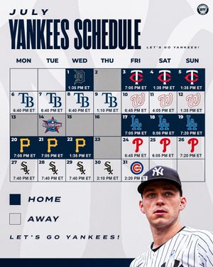 Image post by @bronx_bombers.news on Instagram