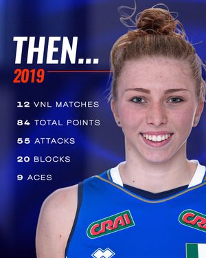 Image post by @volleyballnationsleague on Instagram