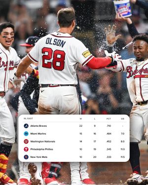 Image post by @MLB on Twitter