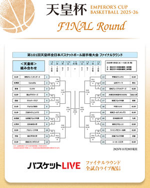 Image post by @japan_basketball on Instagram