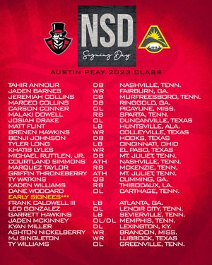 Image post by @ASUNSports on Twitter