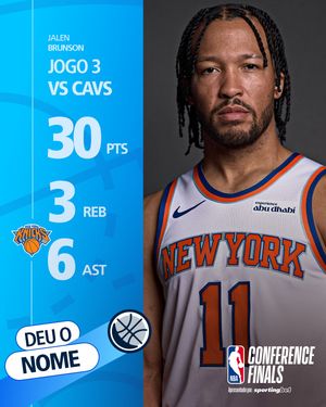 Image post by @nbabrasil on Instagram