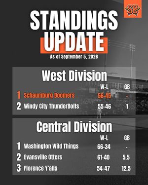 Image post by @boomersbaseball on Instagram