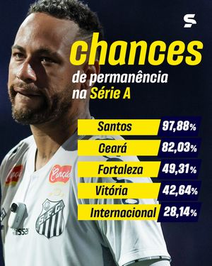 Image post by @sportv on Instagram