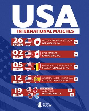 Image post by @WorldRugby on Twitter