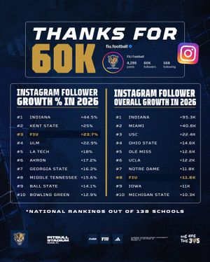 Image post by @fiu.football on Instagram
