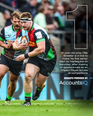 Image post by @harlequins on Instagram