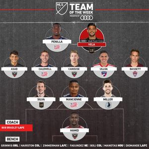 Image post by @fcdallas on Instagram