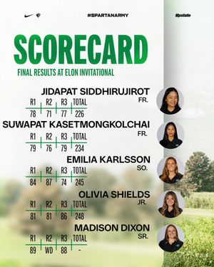 Image post by @UpstateMWGolf on Twitter