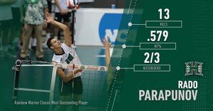 Image post by @hawaiimvb on Instagram
