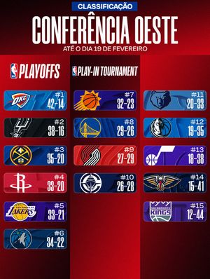 Image post by @nbabrasil on Instagram