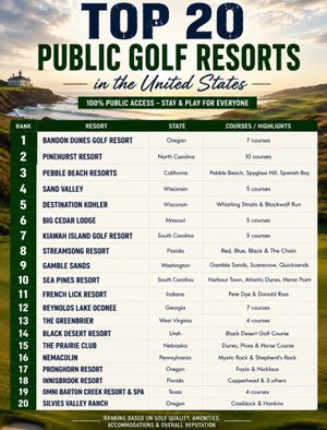 Image post by @beautifulgolfcourses on Instagram