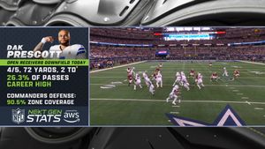 Video post by @NFLonFOX on Facebook