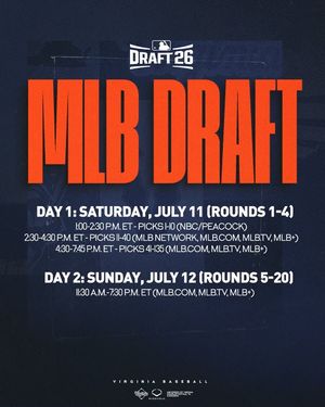 Image post by @UVABaseball on Facebook