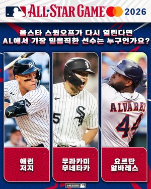 Image post by @mlb.korea on Instagram
