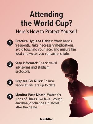 Image post by @healthline on Instagram