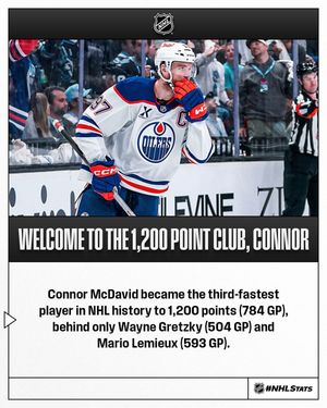 Image post by @nhlpr on Instagram